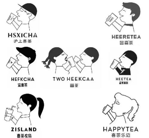 喜茶“小男孩”商标申请被驳回 品牌标识的法律挑战与反思